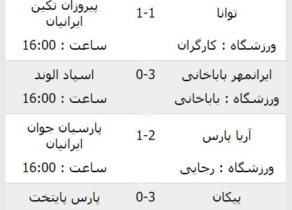 لغو بازی دوستی مهر -شاهین