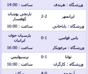  نتایج هفته ششم جوانان لیگ برتر تهران