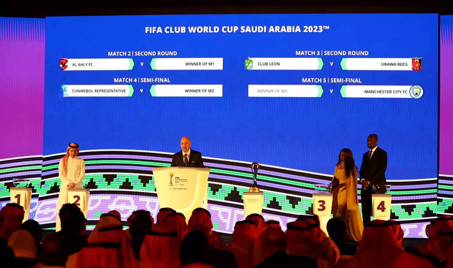 Draw lays out path to FIFA Club World Cup glory