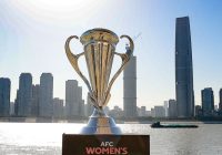 AWCL – Facts & Figures